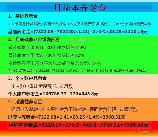工作了三十几年后，视同缴费年限清零，对退休养老金产生怎样的影响？吉林省事业单位