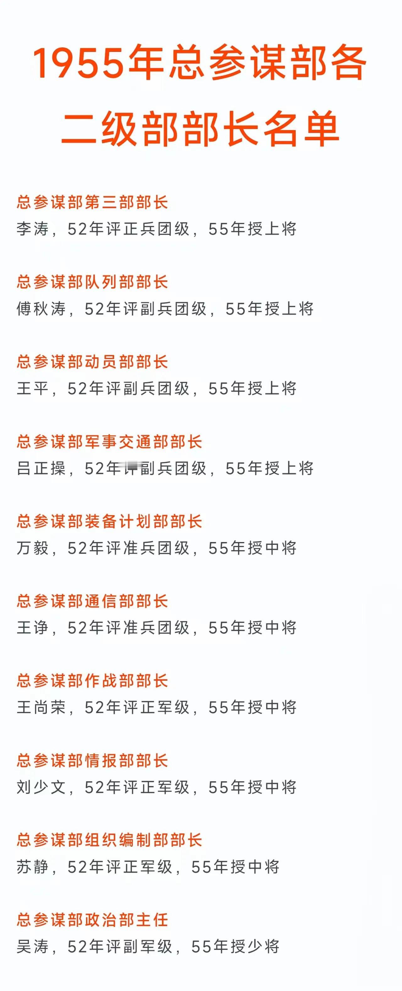 总参谋部的前身最早可追溯到中央军事部下设的参谋科，而到了红军时期开始设立总参谋部