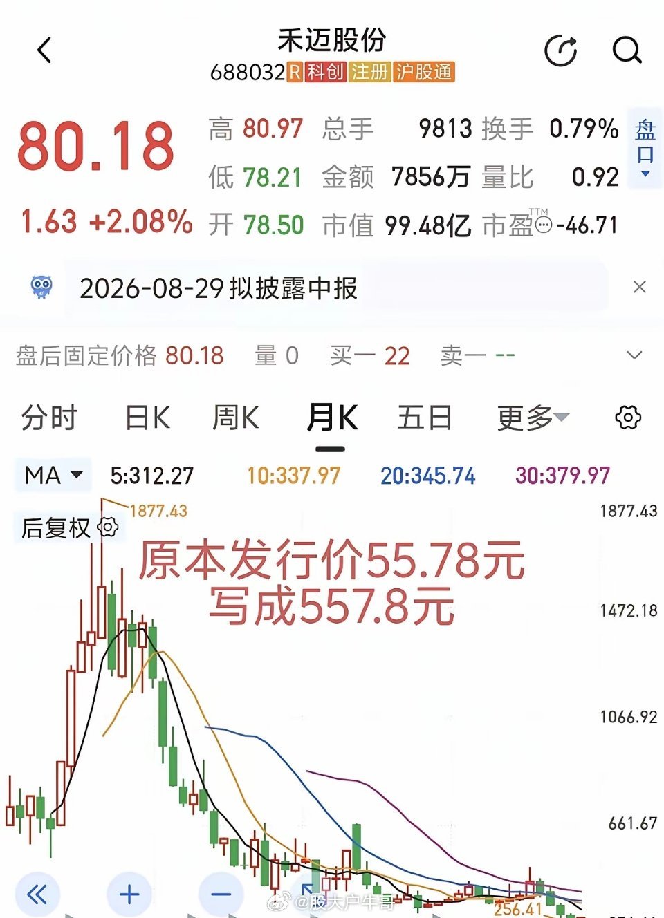 原本发行价55.78元，被写成557.8元，超募48.48亿的公司，上市后靠利息