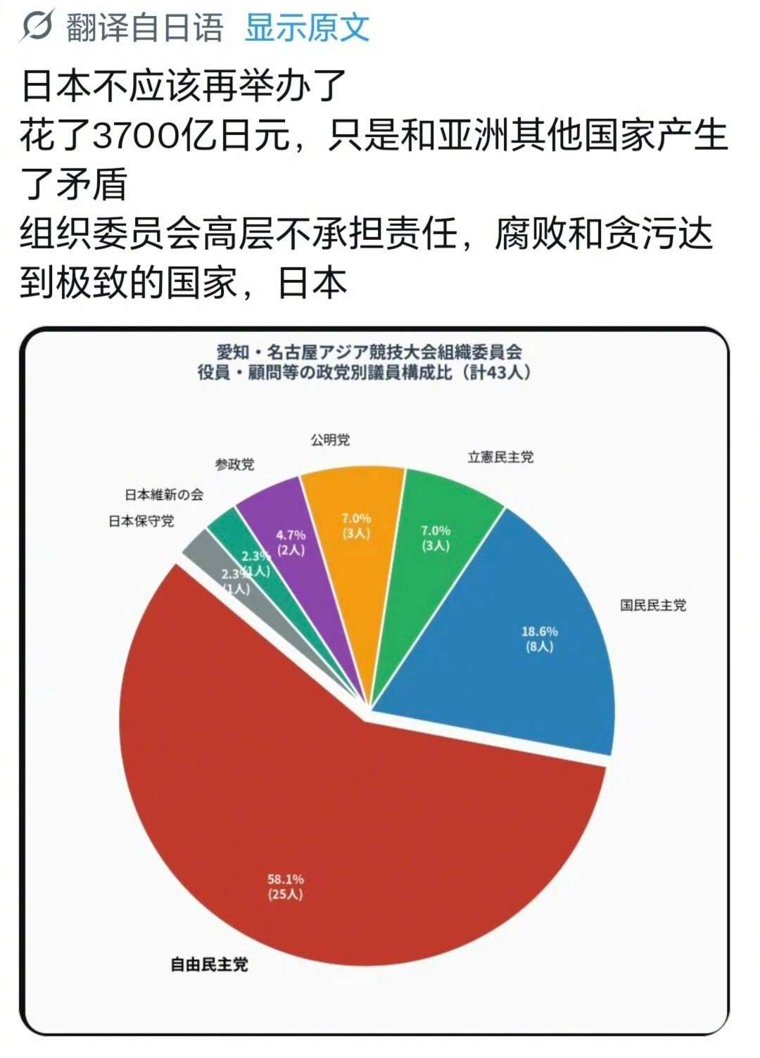 #日本网友嘲不要再举办国际大赛了#虽然日本人反对，不过，我支持日本继续举办奥运会、亚运会、世界杯，日