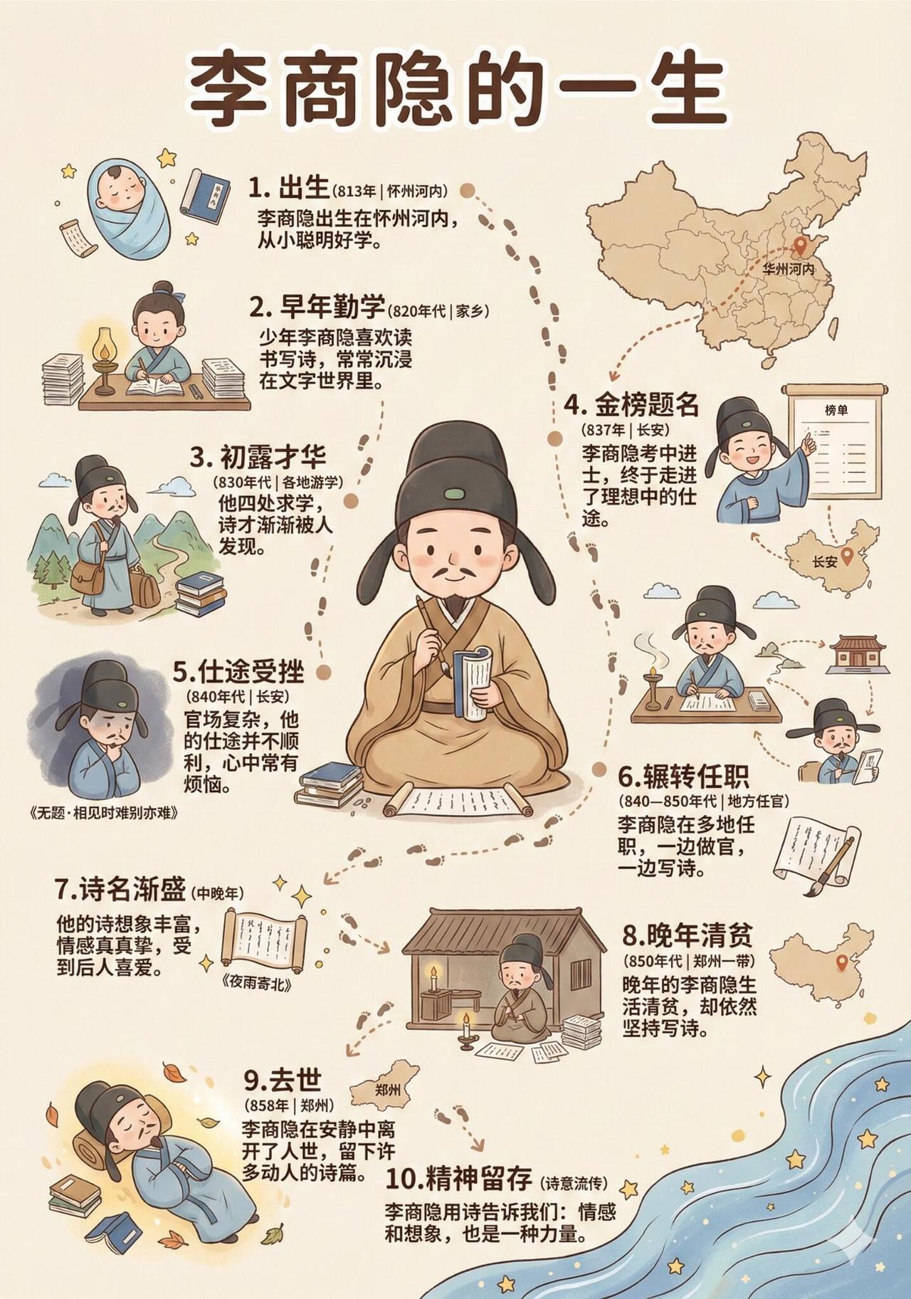 大诗人李商隐的一生