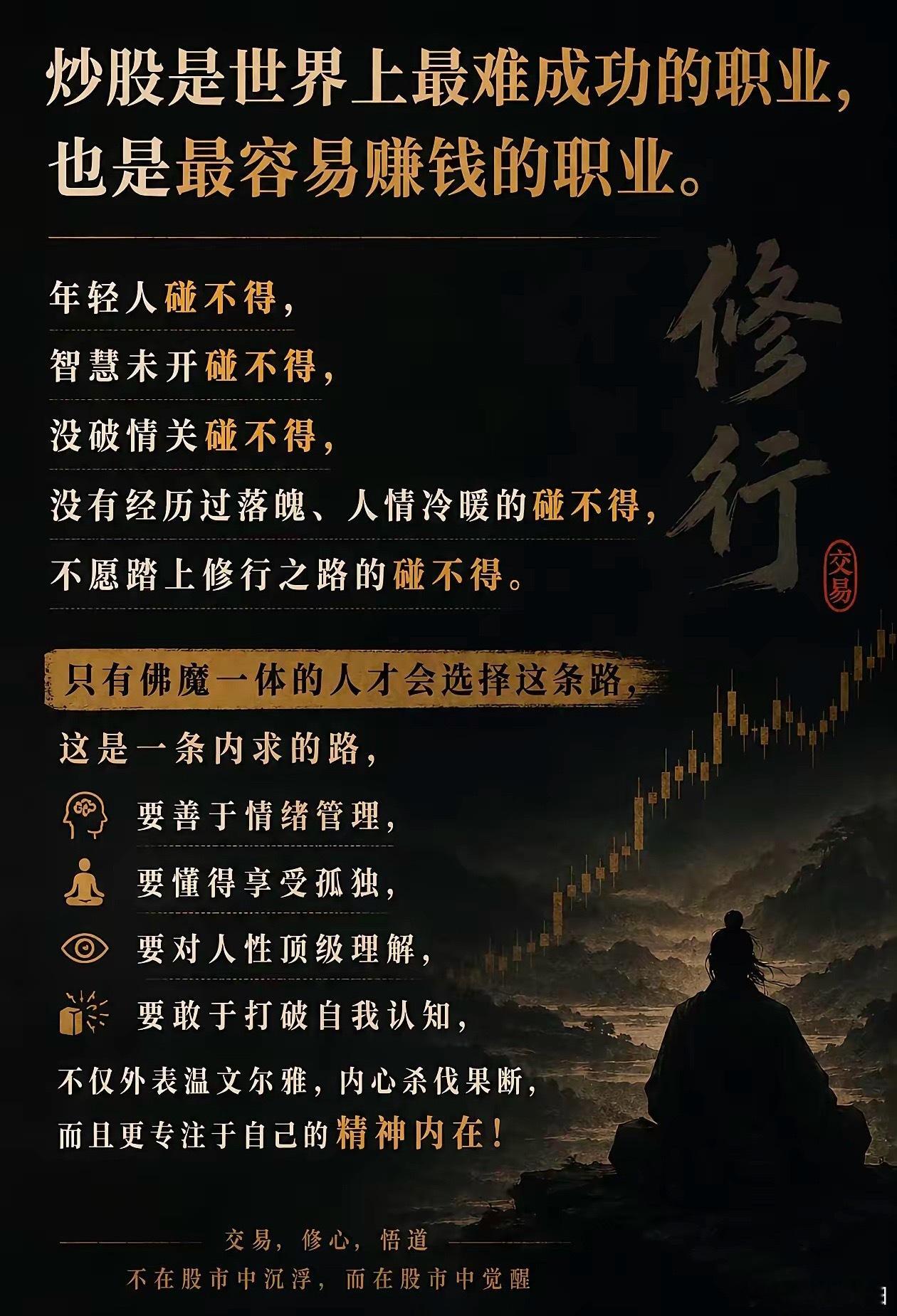 利弗莫尔曾言：投资市场，本就是一场修行。入市容易，长久盈利却极难。心浮气躁者，终