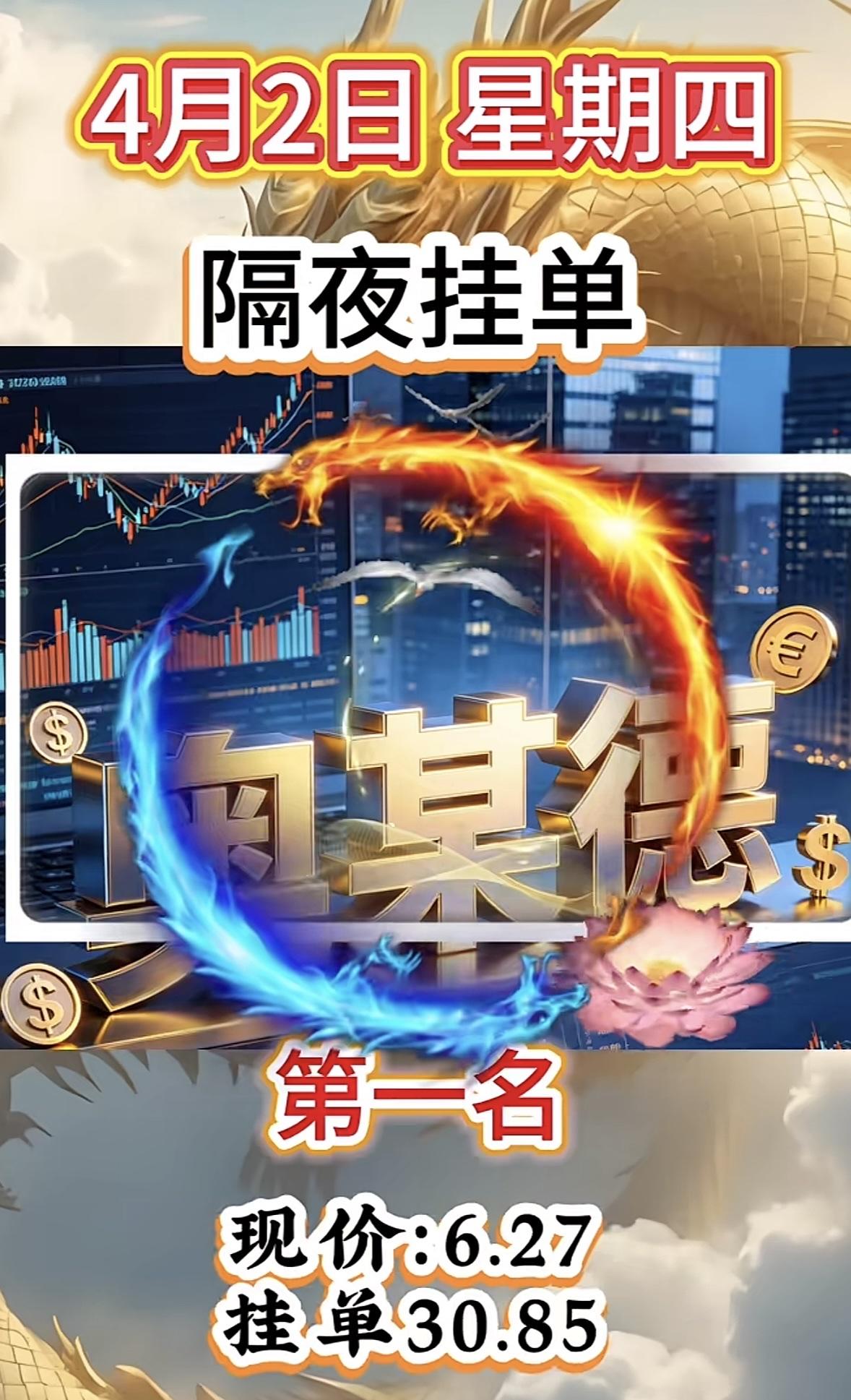 4月2日周四暗盘隔夜挂单排行榜出炉这操作简直是智慧之举！很多工作忙、没时间白
