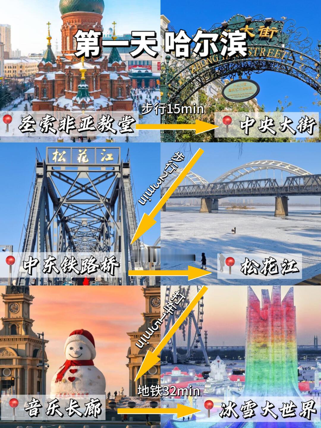 哈尔滨六天五晚旅游攻略，11-1月打算去哈尔滨的注意了，整理了一些攻略和经验，希