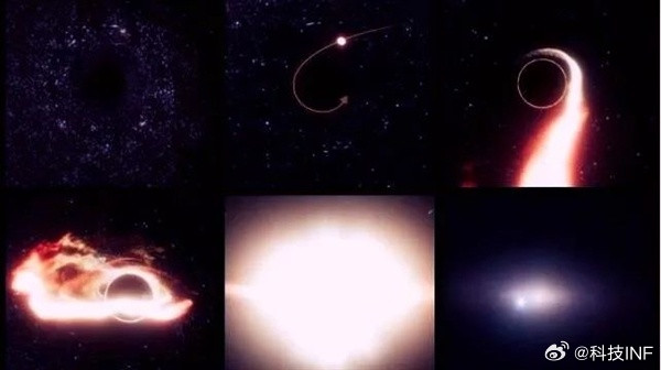 【天文学家首次发现：一个流浪的超级黑洞正在吞掉恒星】最近，天文学家发现了一个新