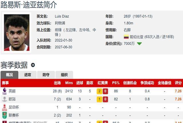 巴萨这波转会选得太懂弗里克了！尼科刚和毕尔巴鄂续约，拉什福德想加盟却被巴萨拒了