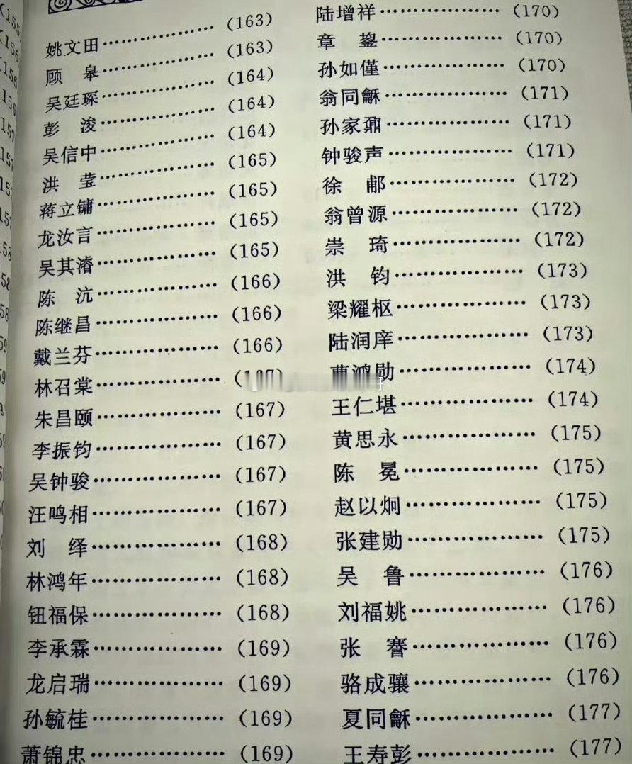 清朝状元的名字完全无网红感