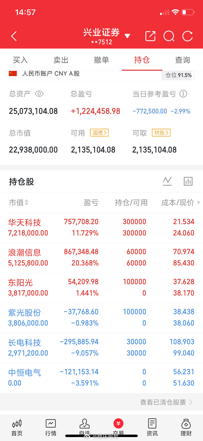 最近日本89岁的高龄交易员火了，这老头炒股赚了20亿日元（8400万人民币）。而