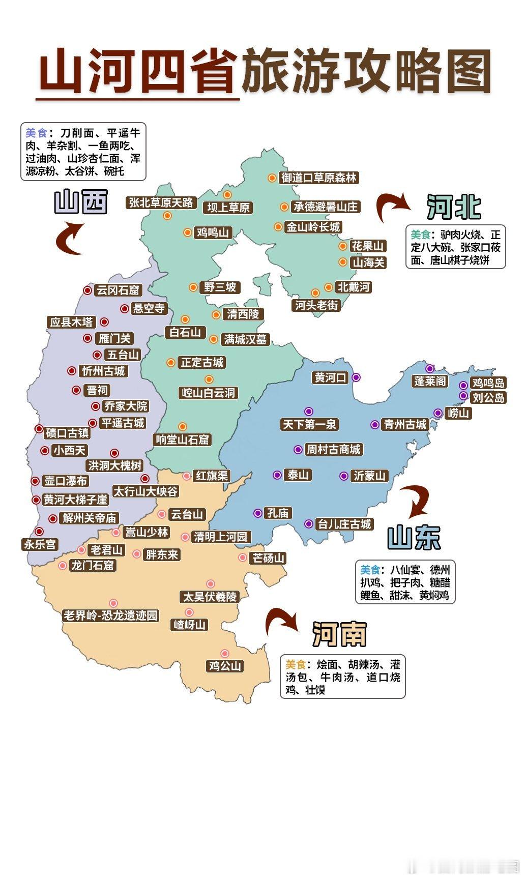 🔥山河四省旅游攻略｜一张图看懂晋冀鲁豫！谁懂啊！山河四省真的藏了太多华夏底蕴✨景点全整理好了，直接
