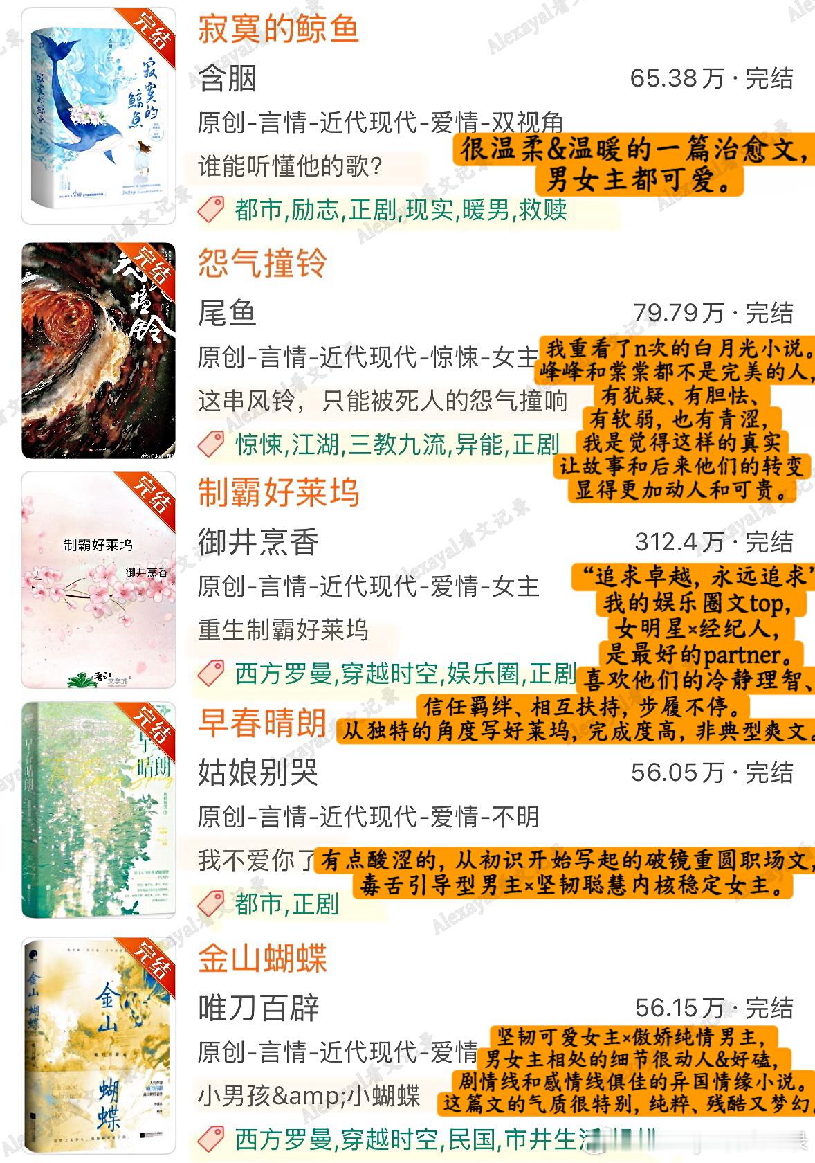 两人从陌生、相识，相知到最终相爱的小说推荐◽️本期是一个姐妹想看的书