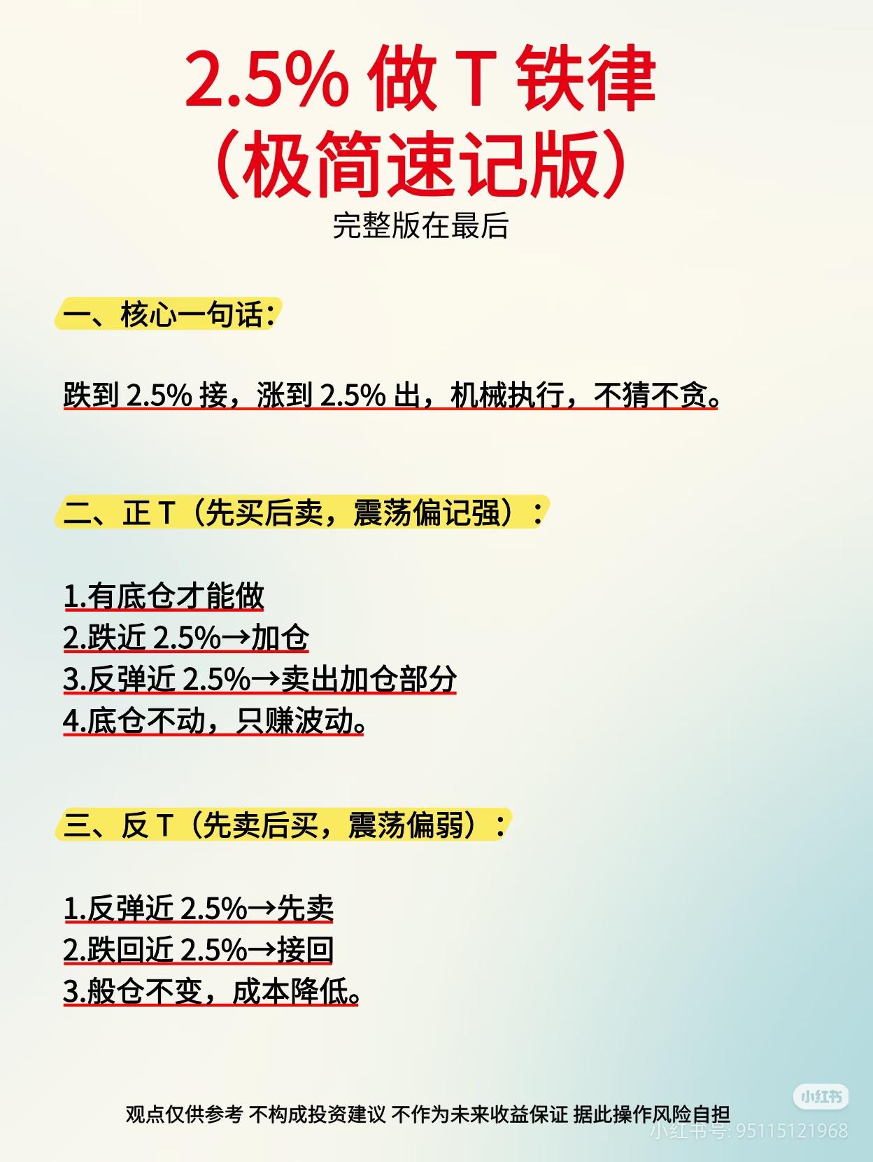 做T别乱来了！死守2.5%铁律，不猜不贪，稳稳降成本！炒股的朋友，是不是总
