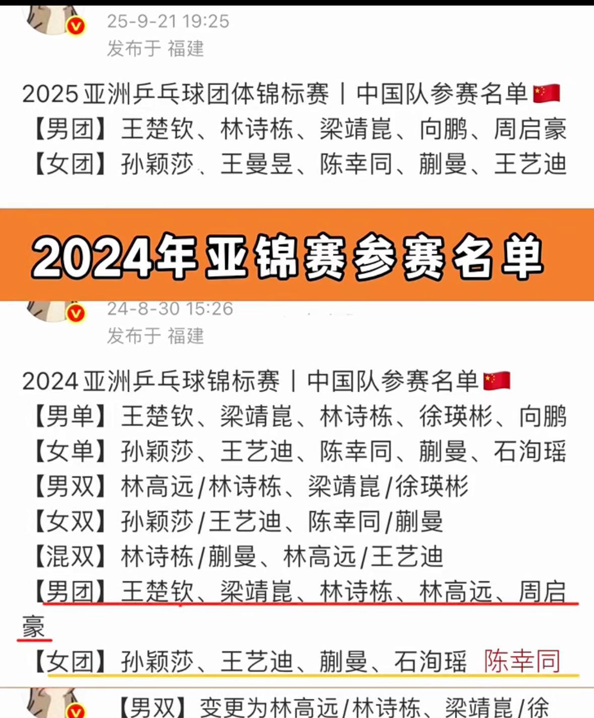 25年对比24年亚锦赛参赛，今年的名单单调，团体赛重中之重！今年团体，明年单打