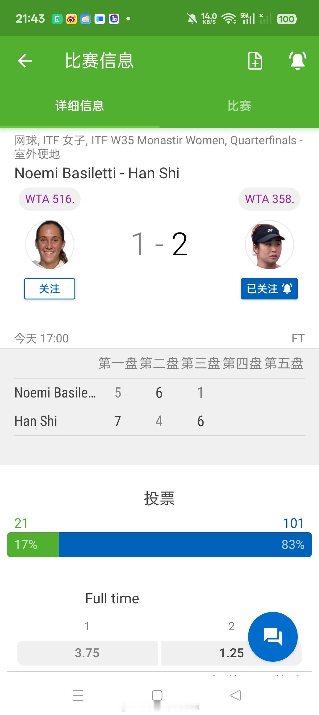 【莫纳斯提尔W35】女单四分之一决赛四号种子施晗🇨🇳以7-5/4-6/6-1