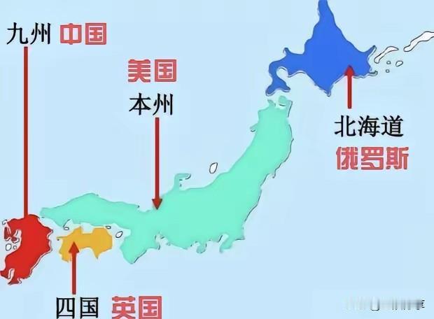 岛子的未来已经注定，和二战时期大差不差！北海道是库页岛和千岛群岛的交汇处，极为