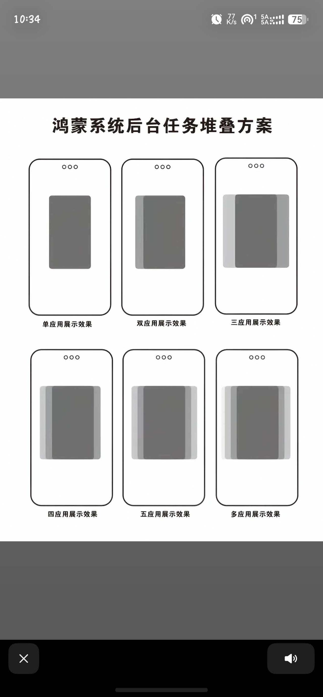 兄弟们鸿蒙系统也要上堆叠后台了，大家看这堆叠后台样式怎么样，安卓都上了，现在就鸿