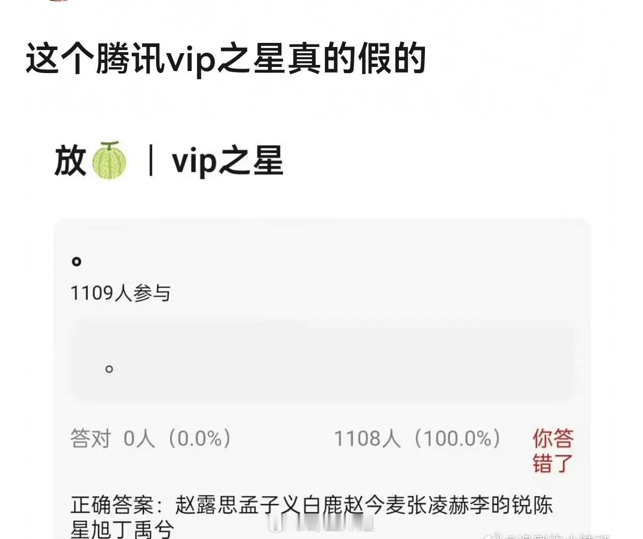 关注vip之星这个奖没有意义，这个奖19年之前有含金量，后面🈚,星光大赏价值最