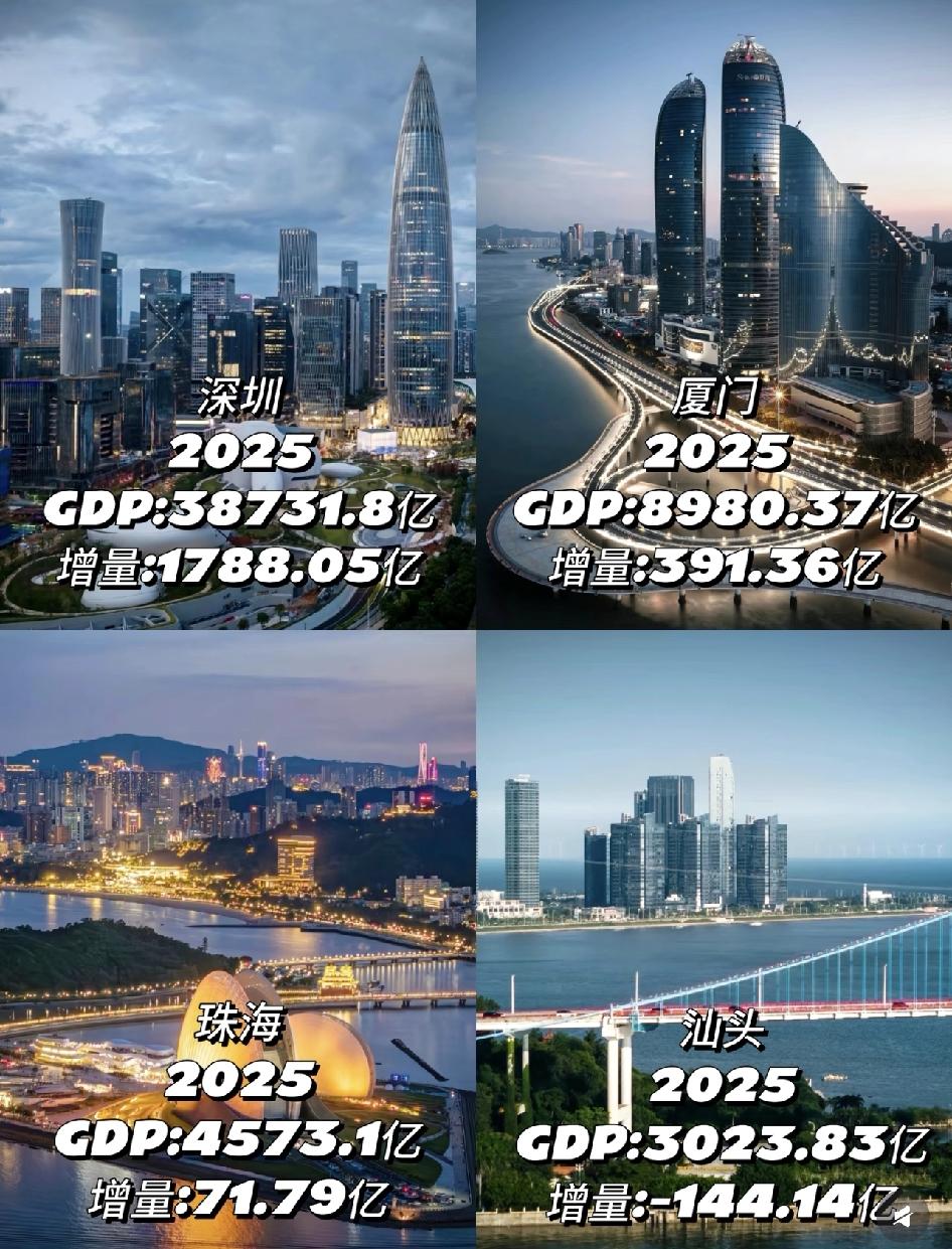 中国四大经济特区中国的四大经济特区是指1980年设立的深圳、珠海、汕头和厦门