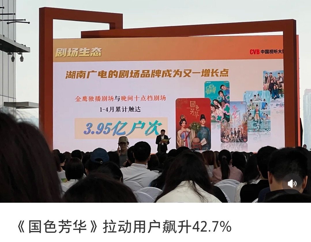 不是国色芳华这么厉害吗？本路人吓到了[doge]拉动用户飙升42.7％不愧是现