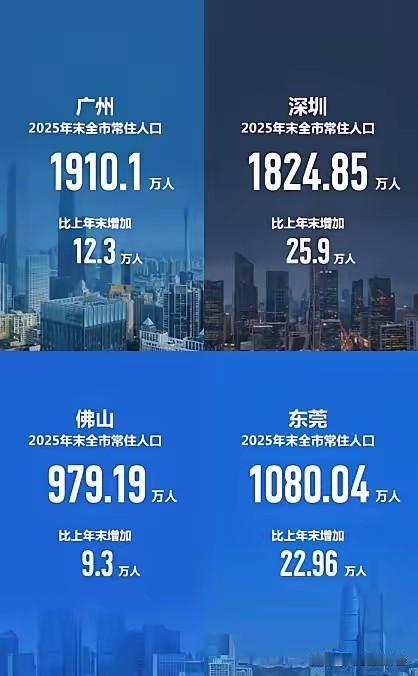 珠三角这疙瘩，藏着个不得了的人口局。四个超大、特大城市扎堆，硬生生攒出58