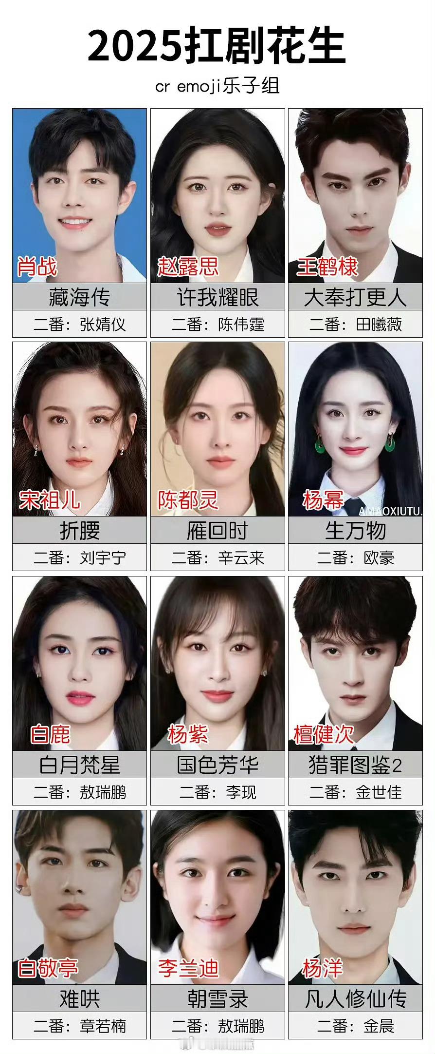 2025扛剧生花盘点​​​