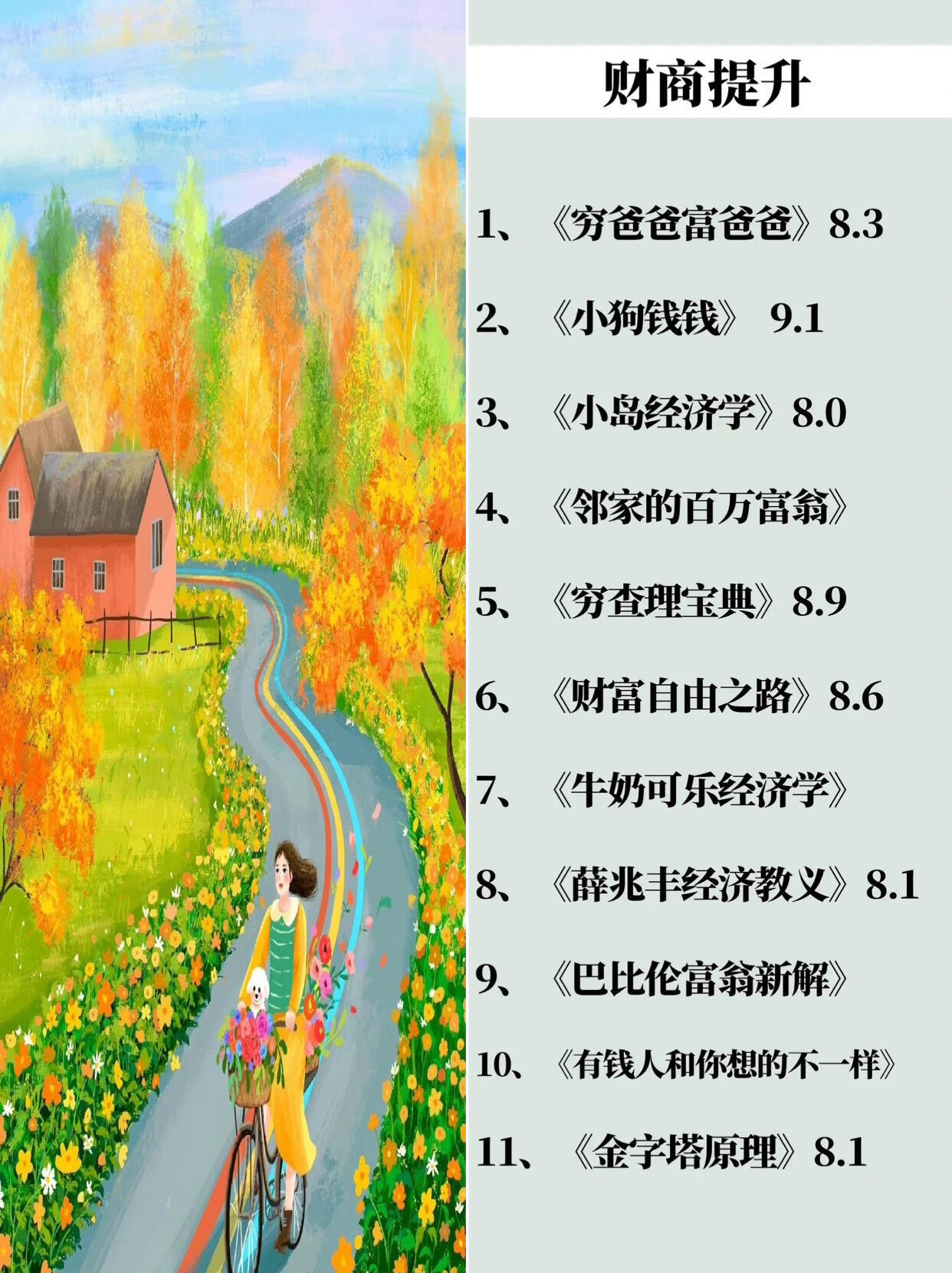 狂读这72本书脑子真的会变快！