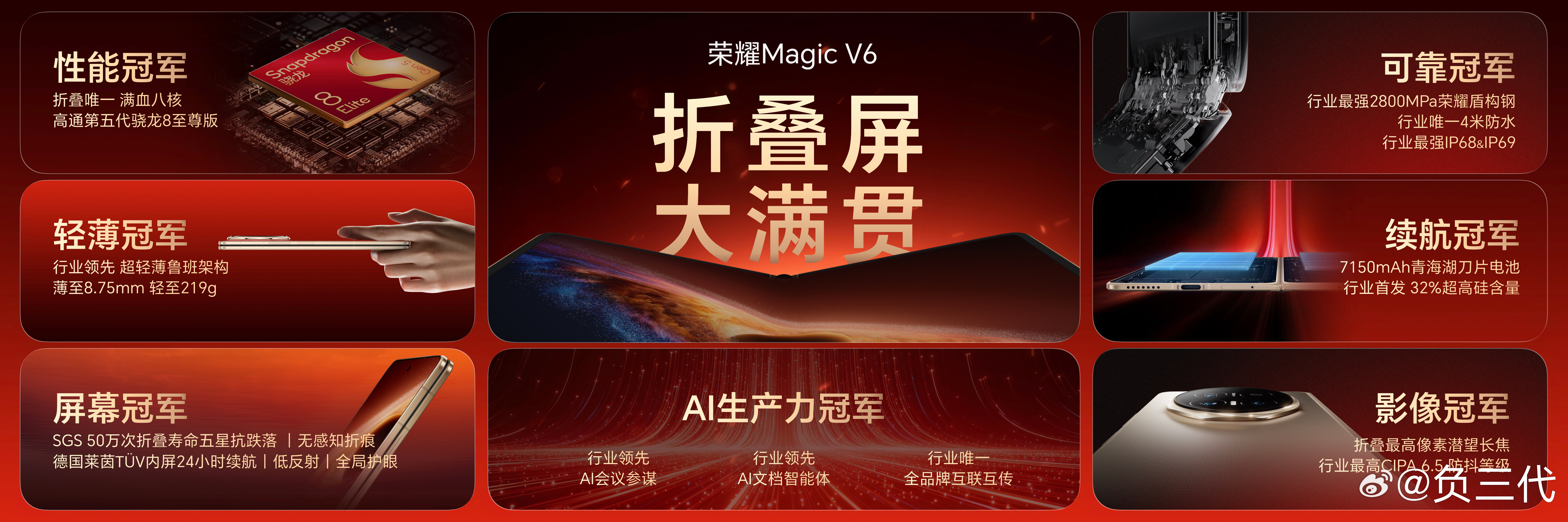 荣耀MagicV6发布，12GB+256GB、12GB+512GB、16GB+