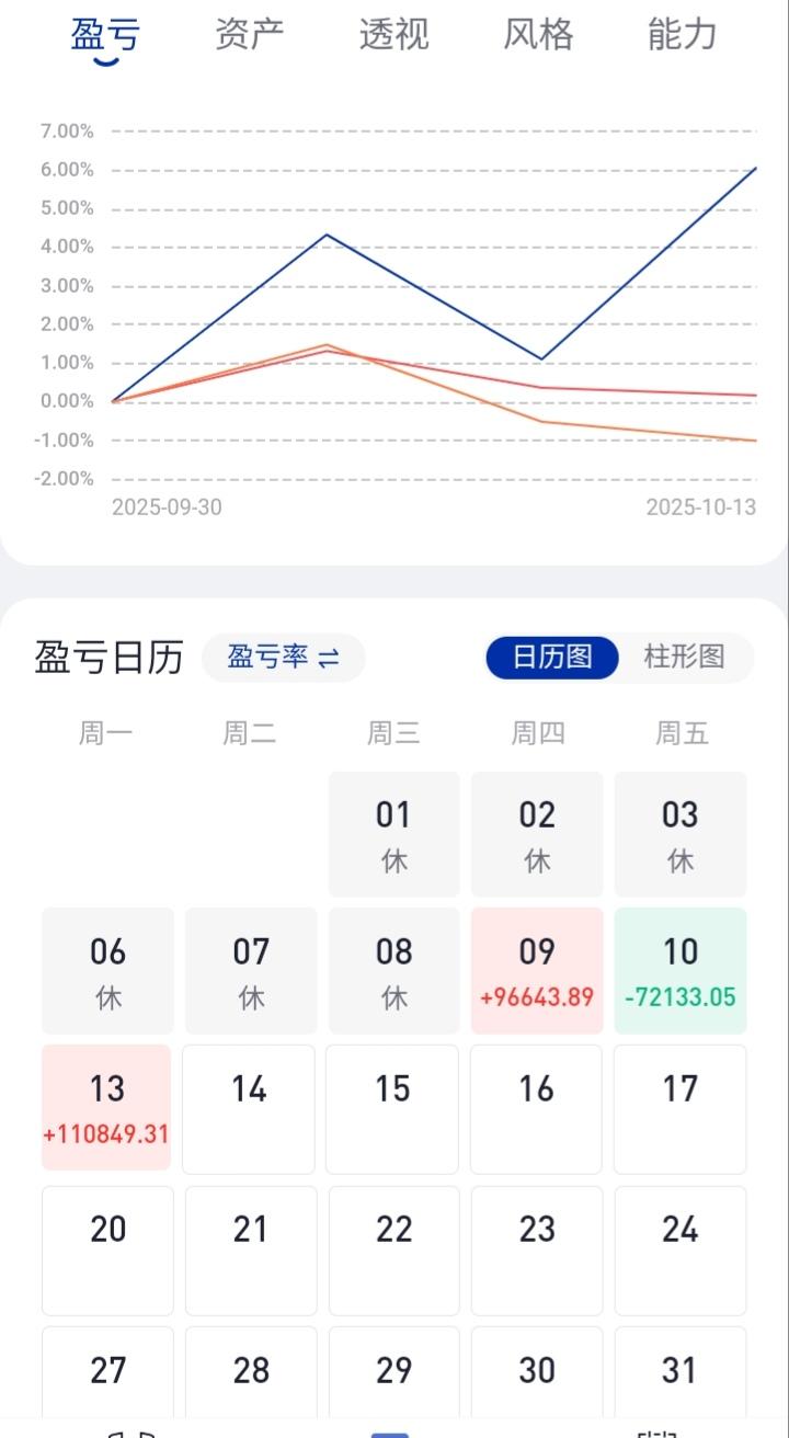 别人想干而你不想干，或者干不了，怎么办，一个字“劝”！别人想创业，你打着一份工