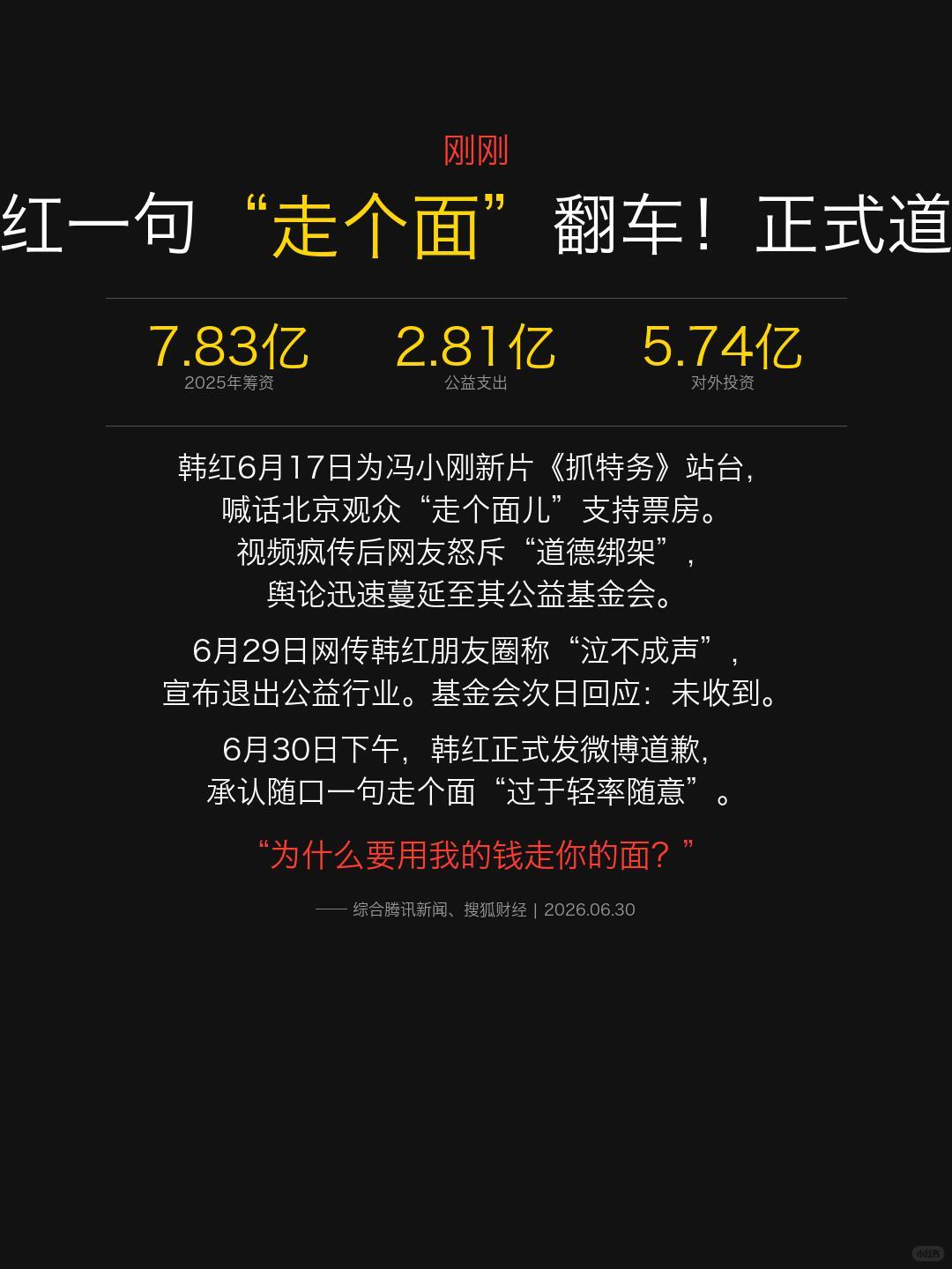 韩红公益人设路人好感崩塌、网友不愿买单的核心原因先客观区分：民政官方两次核