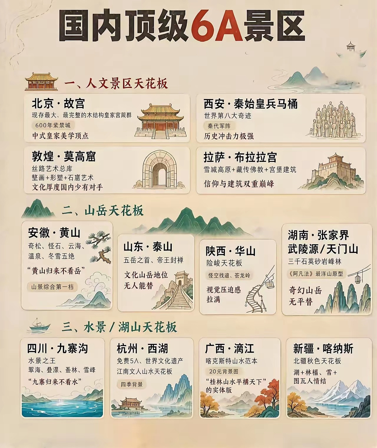 十一居家打卡还有6A?​​​