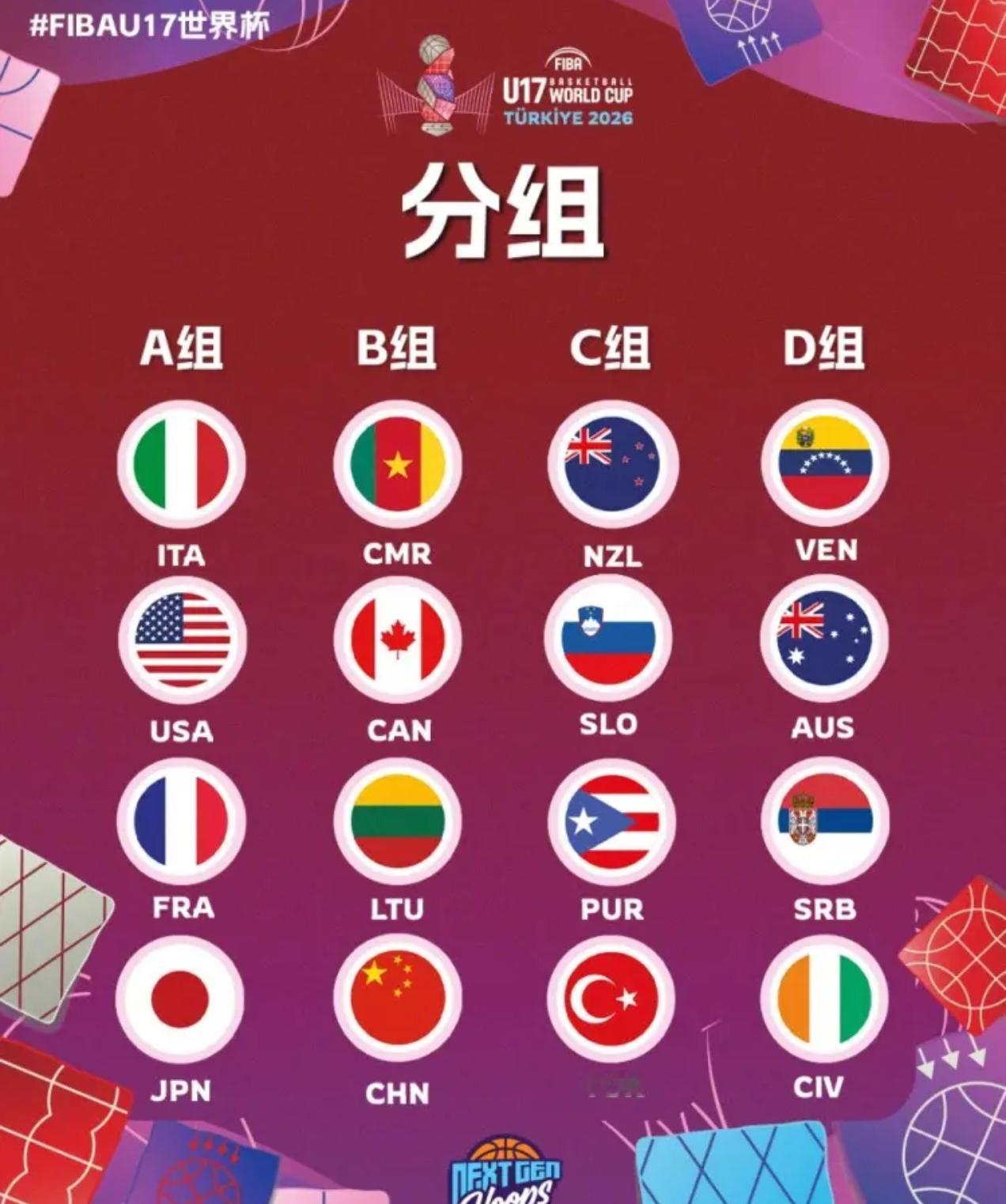 U17国青这个分组就有点差了，立陶宛，加拿大这都算是有得打，但是赢球几率不是很大