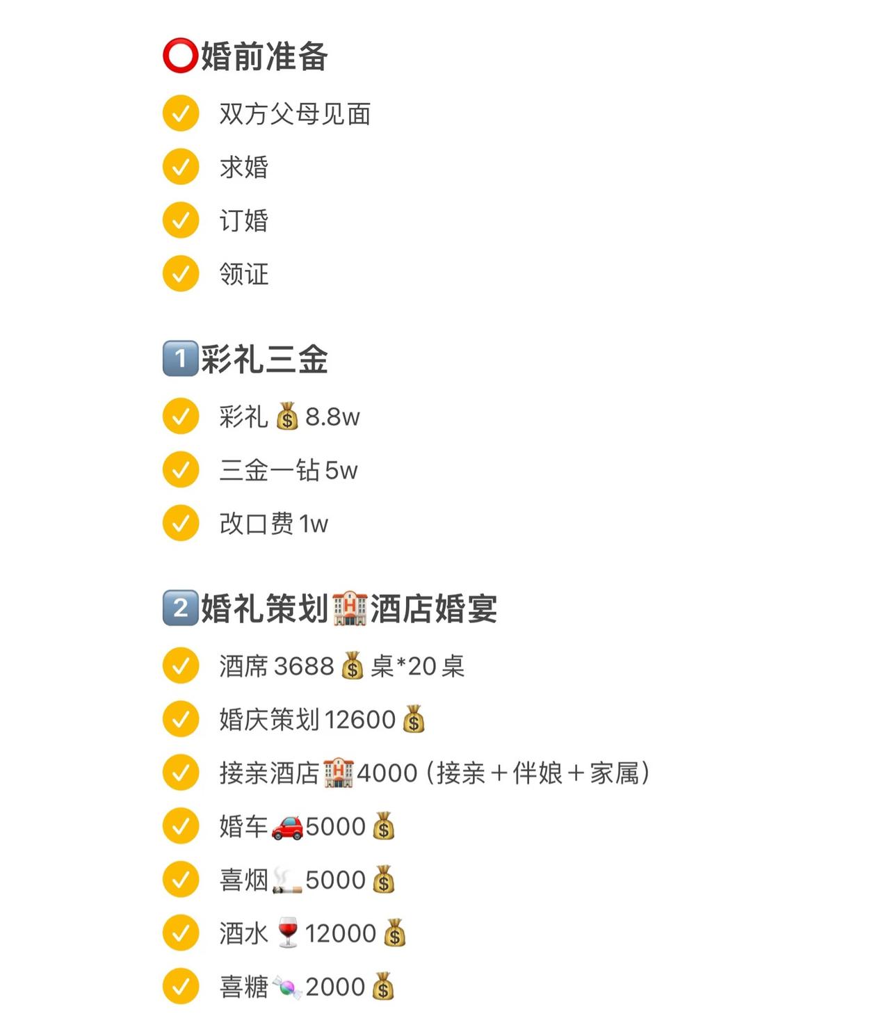 结个婚到底要花多少钱呢？很多人可能还没有概念。以我朋友整理的这份清单为例，