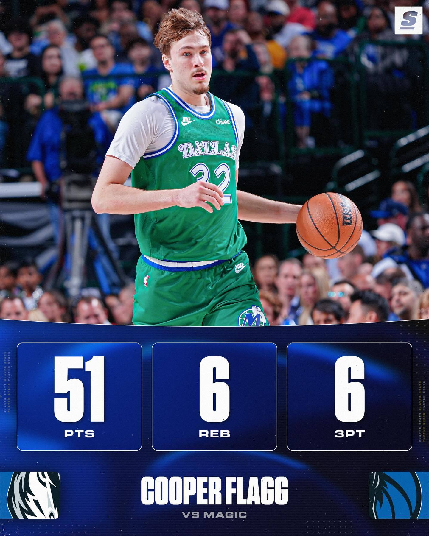 什么水平？！今天的弗拉格：——全场出战33分钟——投篮30中19，三分9中6，罚