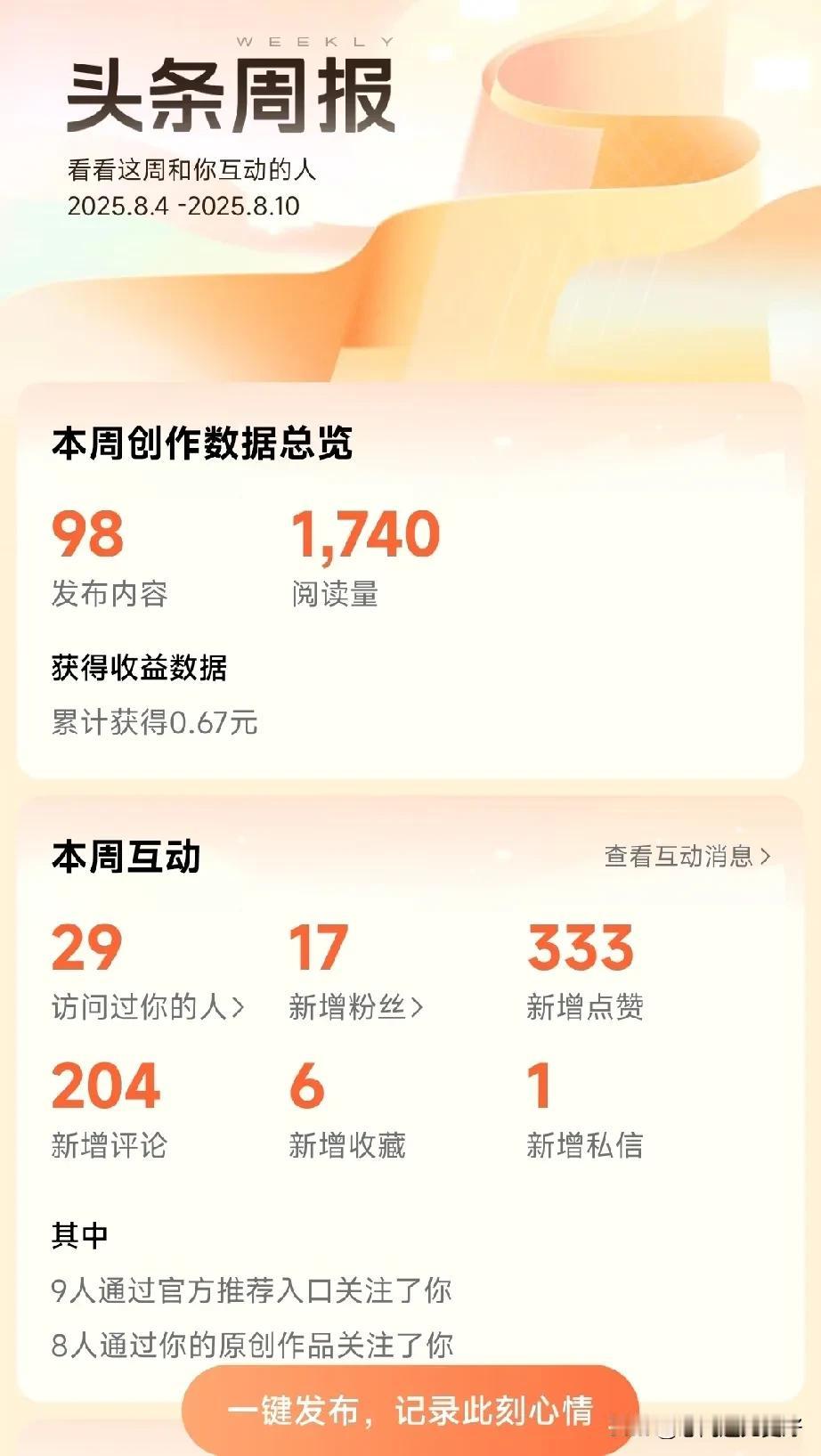 这样的心情应该是怎样呢？勤劳的像老🐝蜜蜂过程又像狗熊掰棒子到头也是一场空