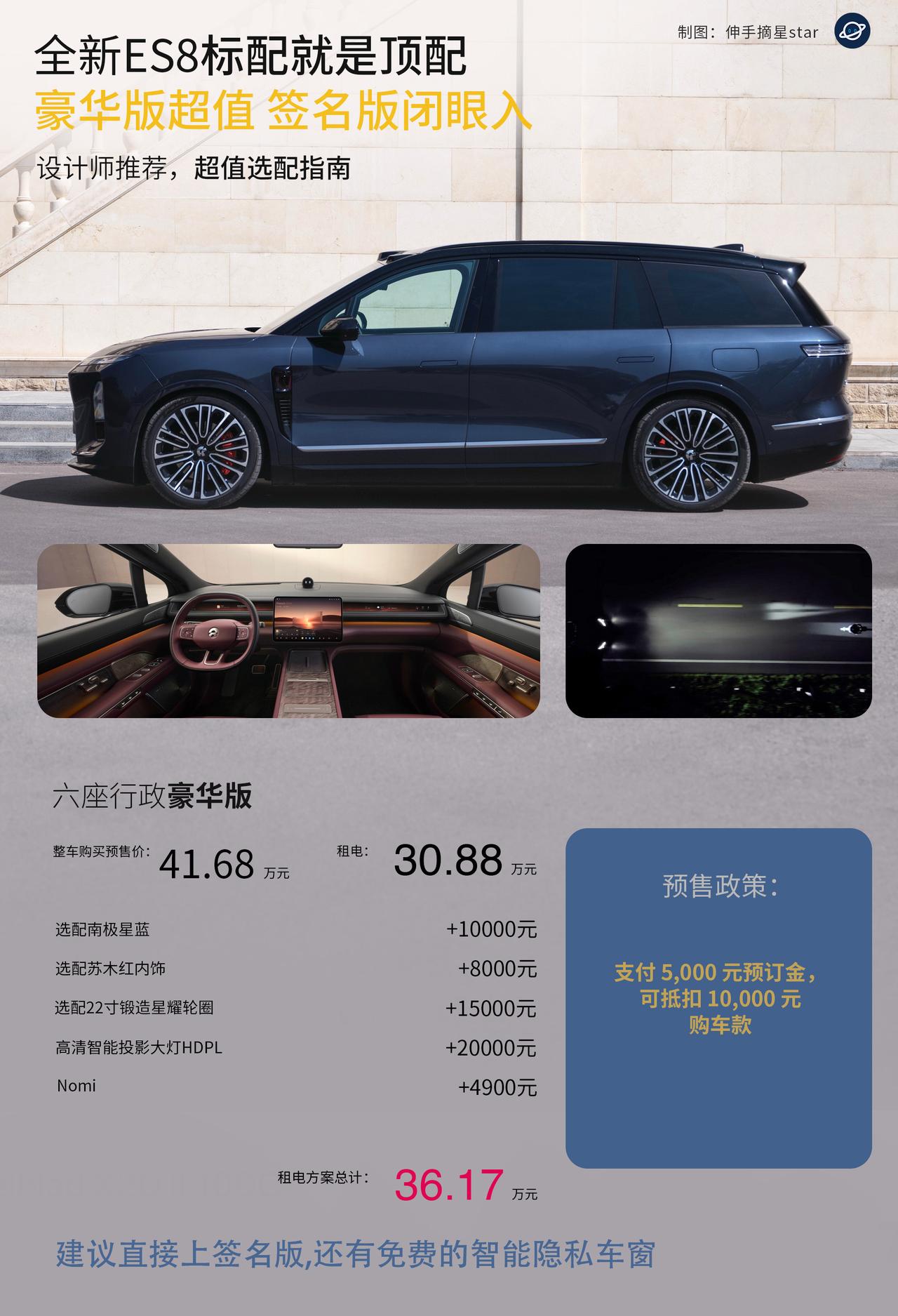 蔚来太听劝了！全新ES8预售就注定大爆款！蔚来上市前开放选配，上市即交付，