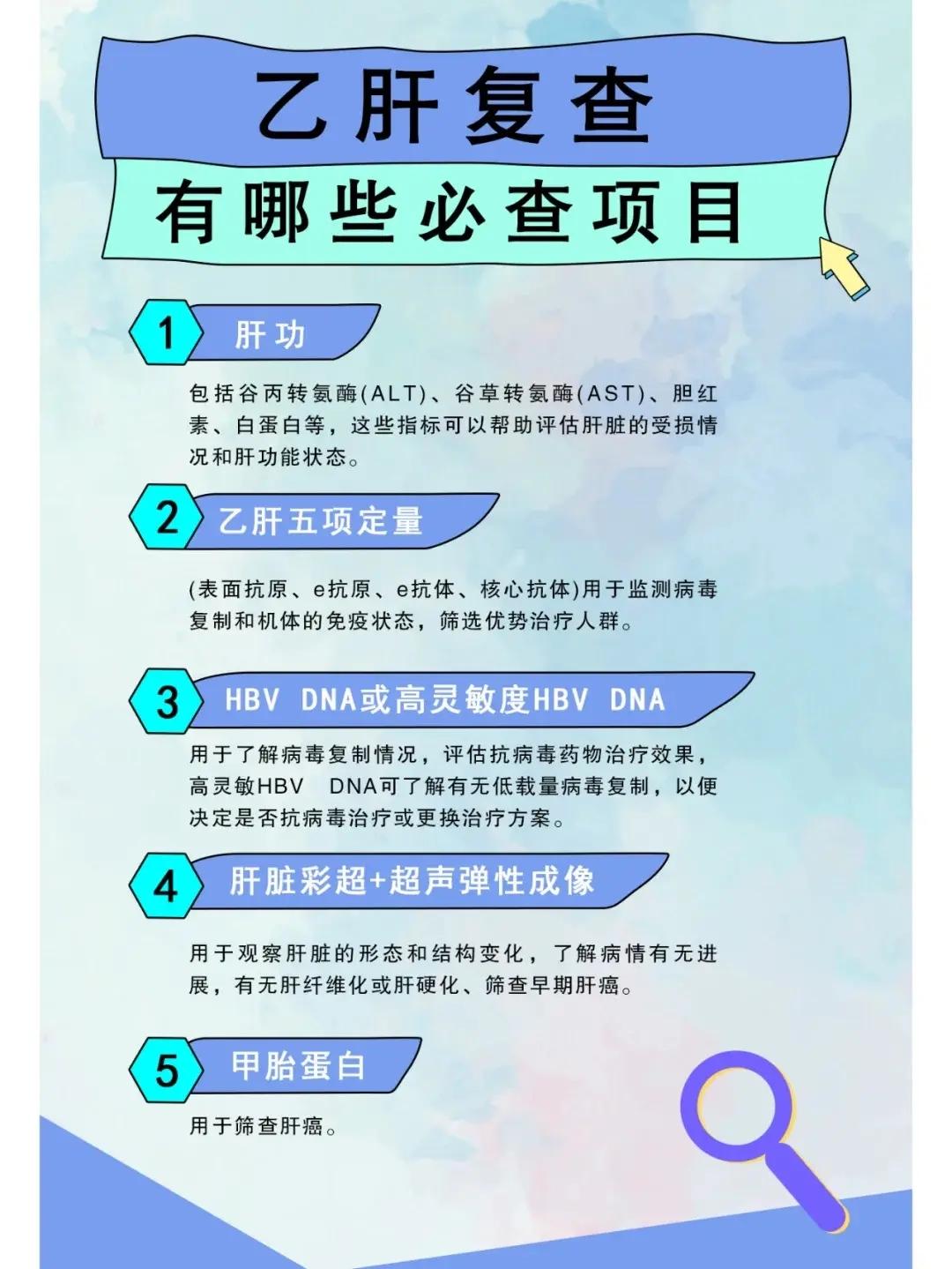 乙肝复查一定要关注这几个指标！ 乙肝患者复查别盲目，重点盯紧这4个核心指标，简