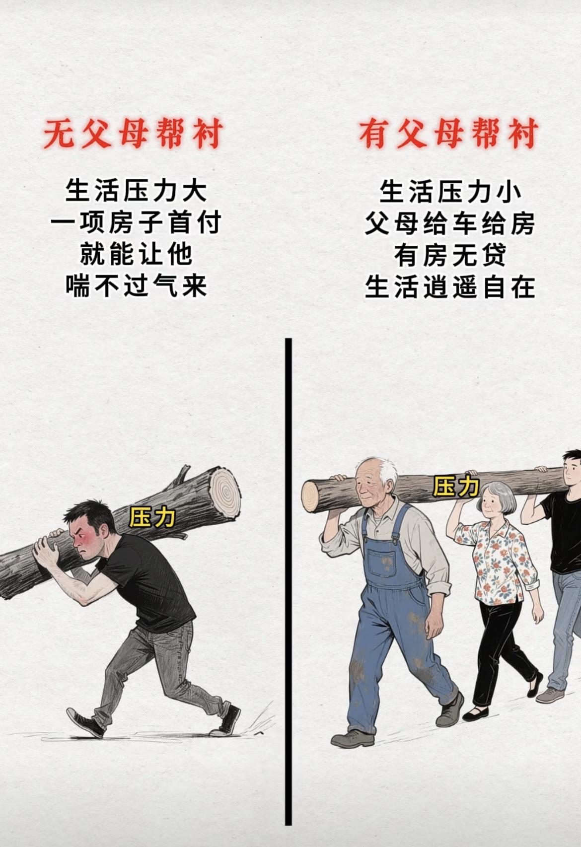 背后有人，跟没人区别还是很大的