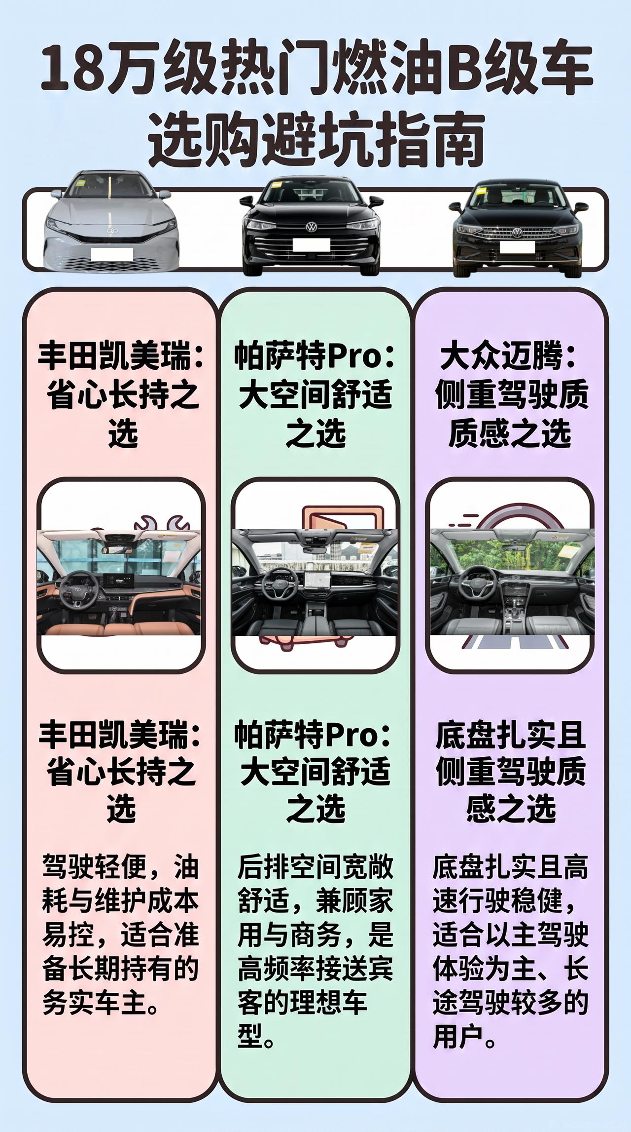 十八万左右，凯美瑞、帕萨特Pro、迈腾三台燃油B级车还值不值得买？新能源再热，也