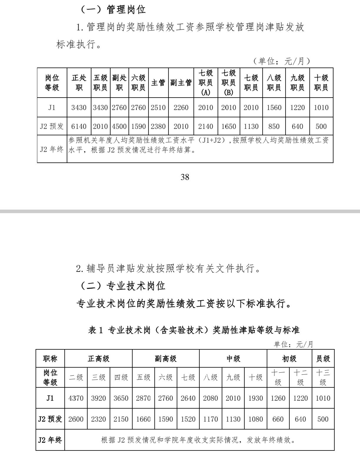 坑死老师的年底绩效！上次和学院斗争以失败而告终，管理岗依然是参考学院平均发一