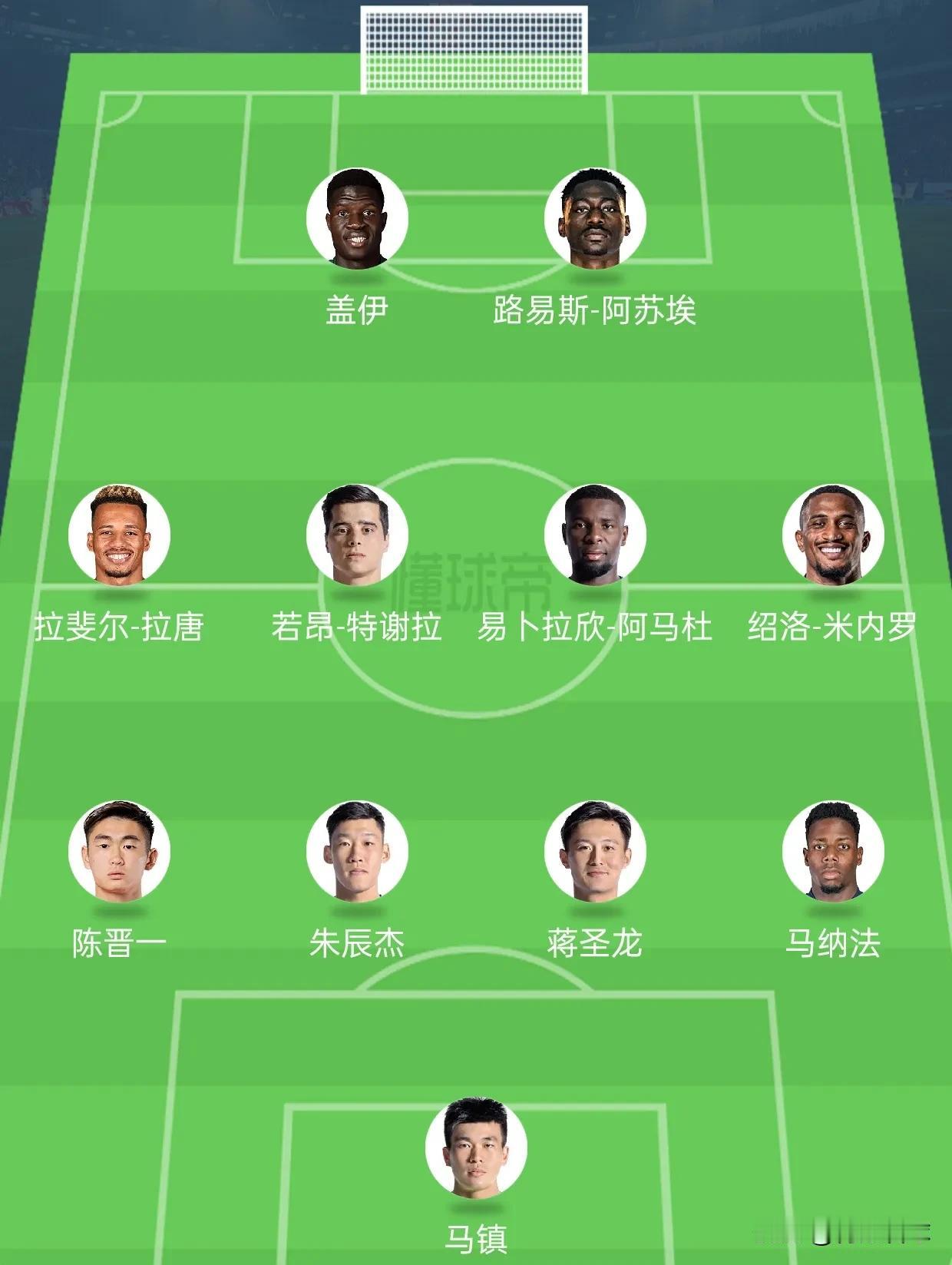 申花在五外援满配的情况下，签约拉唐和盖利，就是为了凑齐7外援去打亚冠二级联赛。