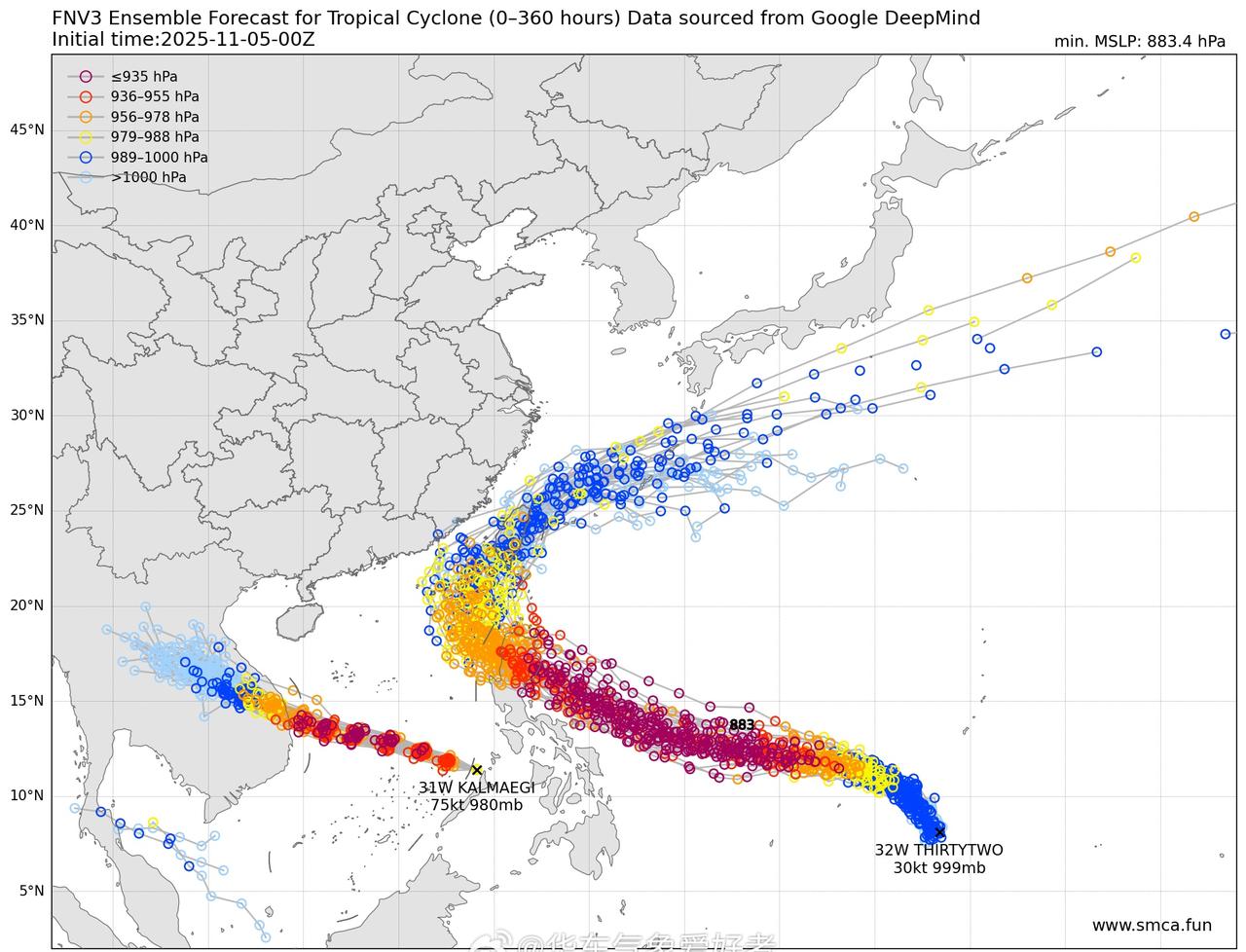 未来的台风“凤凰”对菲律宾的威胁也不小，该系统有机会冲击西太年度风王，FNV3预