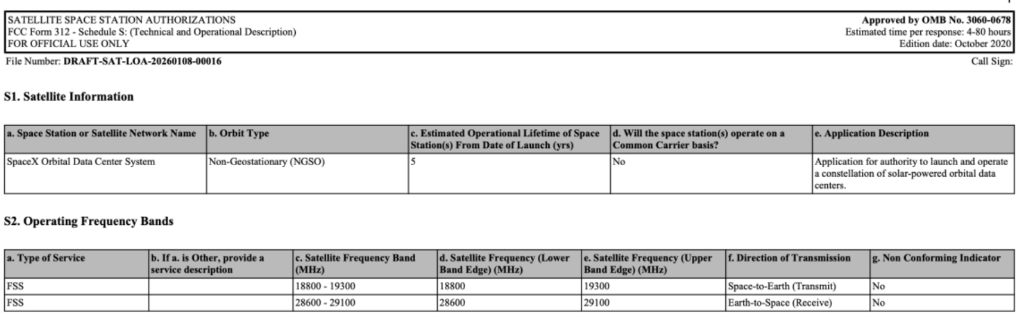 马斯克重磅消息！SpaceX申请部署100万颗卫星，打造全球轨道数据中心网络