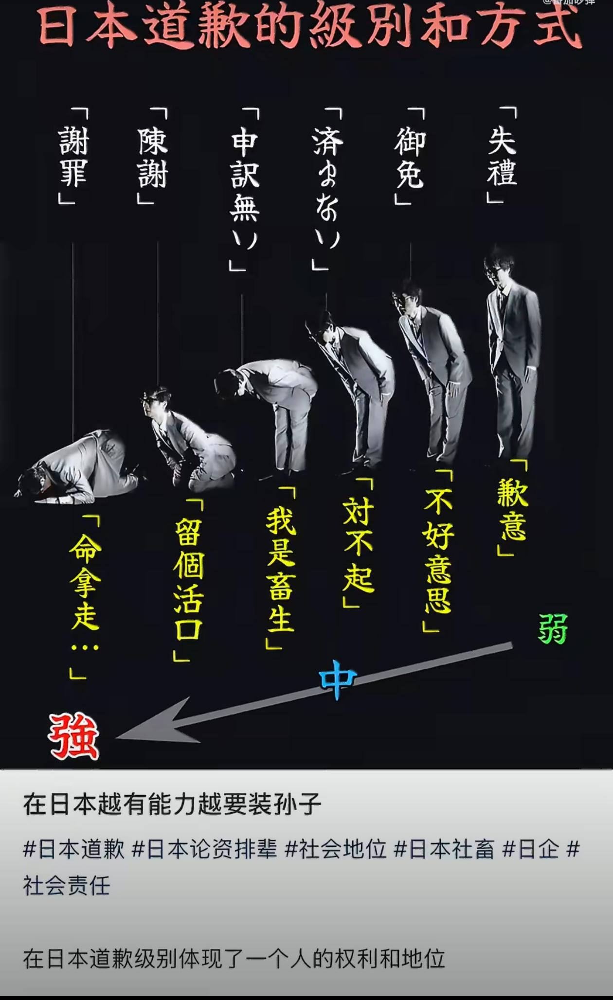 最高道歉是不是切腹？