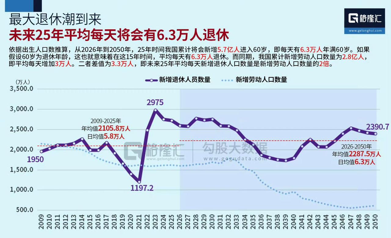 不少人觉得交社保不划算，是担心活不到回本。岁数越大越知道社保的好，不得不承认