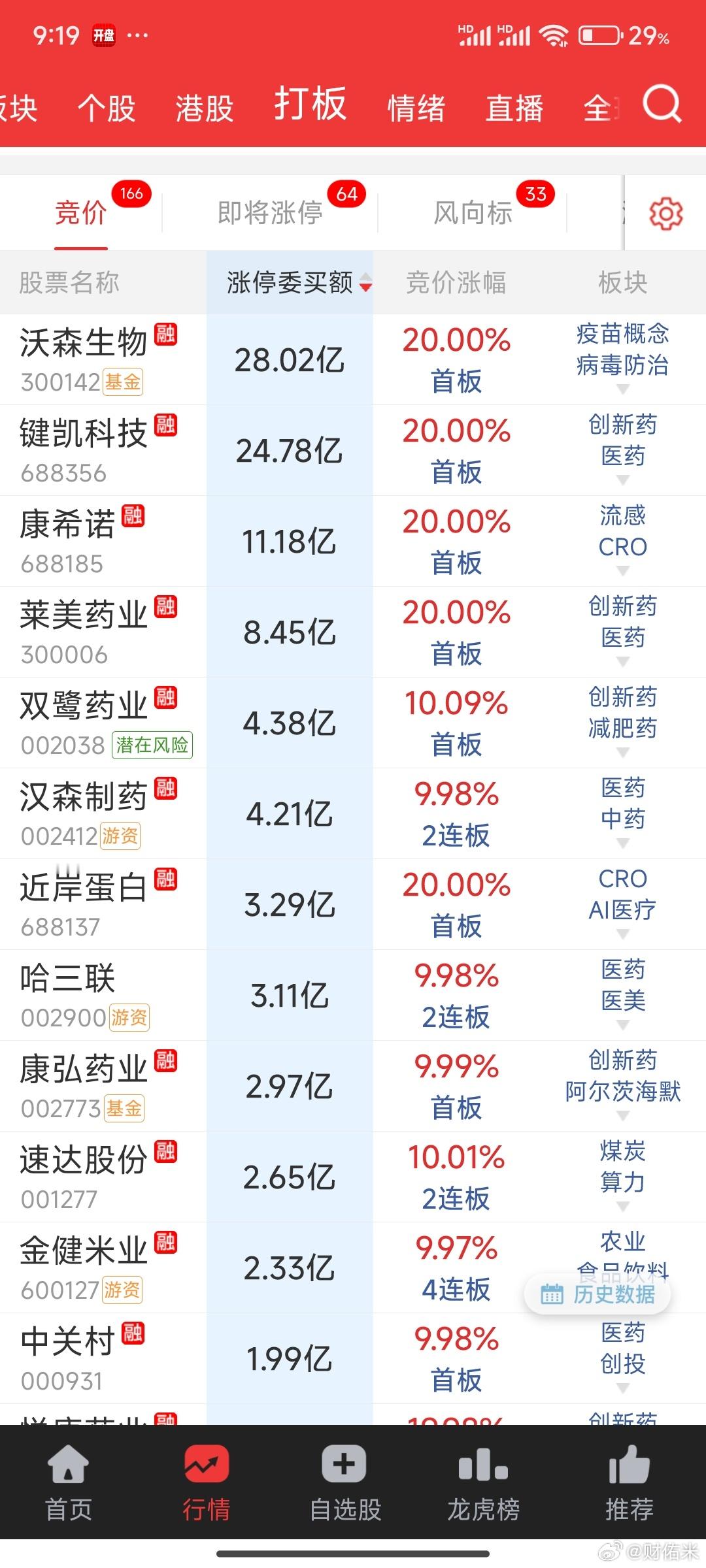 昨天买药的赢麻了，开局直接修复！