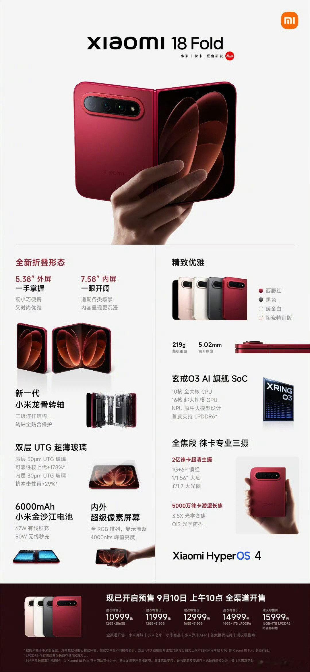 又猜对了，小米18Fold10999起，小米澎程N70Pro20.99万起，香不香，买哪款[doge