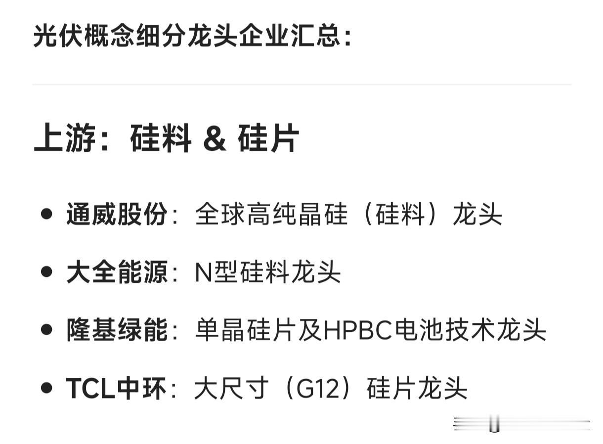光伏概念细分龙头企业汇总：上游：硅料&硅片通威股份：全球高纯晶硅（硅