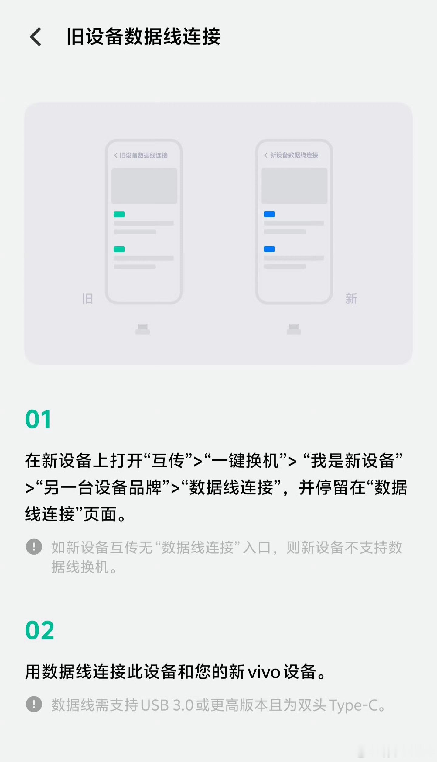 换新手机怎么传输数据更快那还是vivo自家手机之间的有线传输最快，能跑到400-
