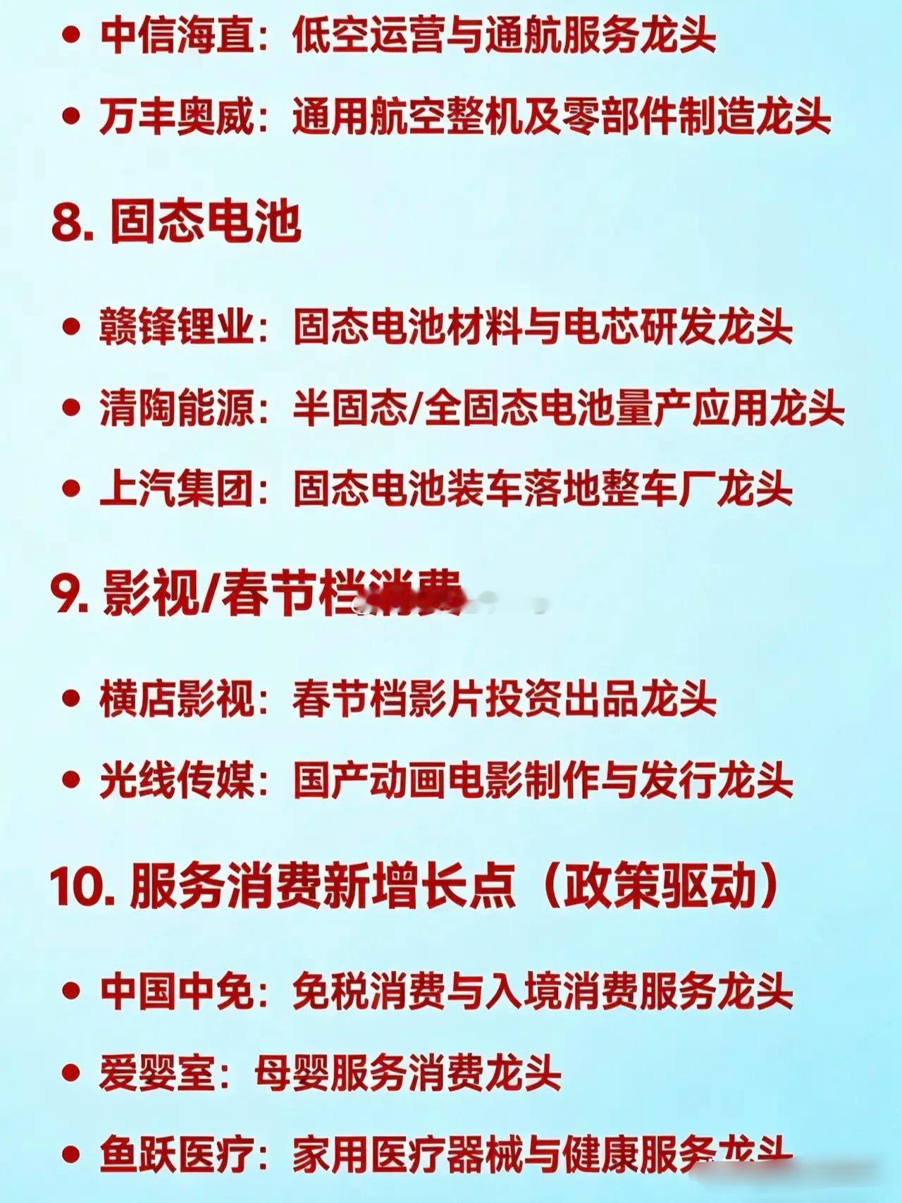 2026年1月30日十大热点概念核心企业1.贵金属（黄金/白银/铜）紫金矿业：
