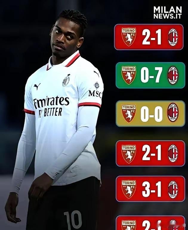 生活手记米兰客场打都灵，这魔咒是真破不了。过去12次去都灵主场，就赢过1次，还是