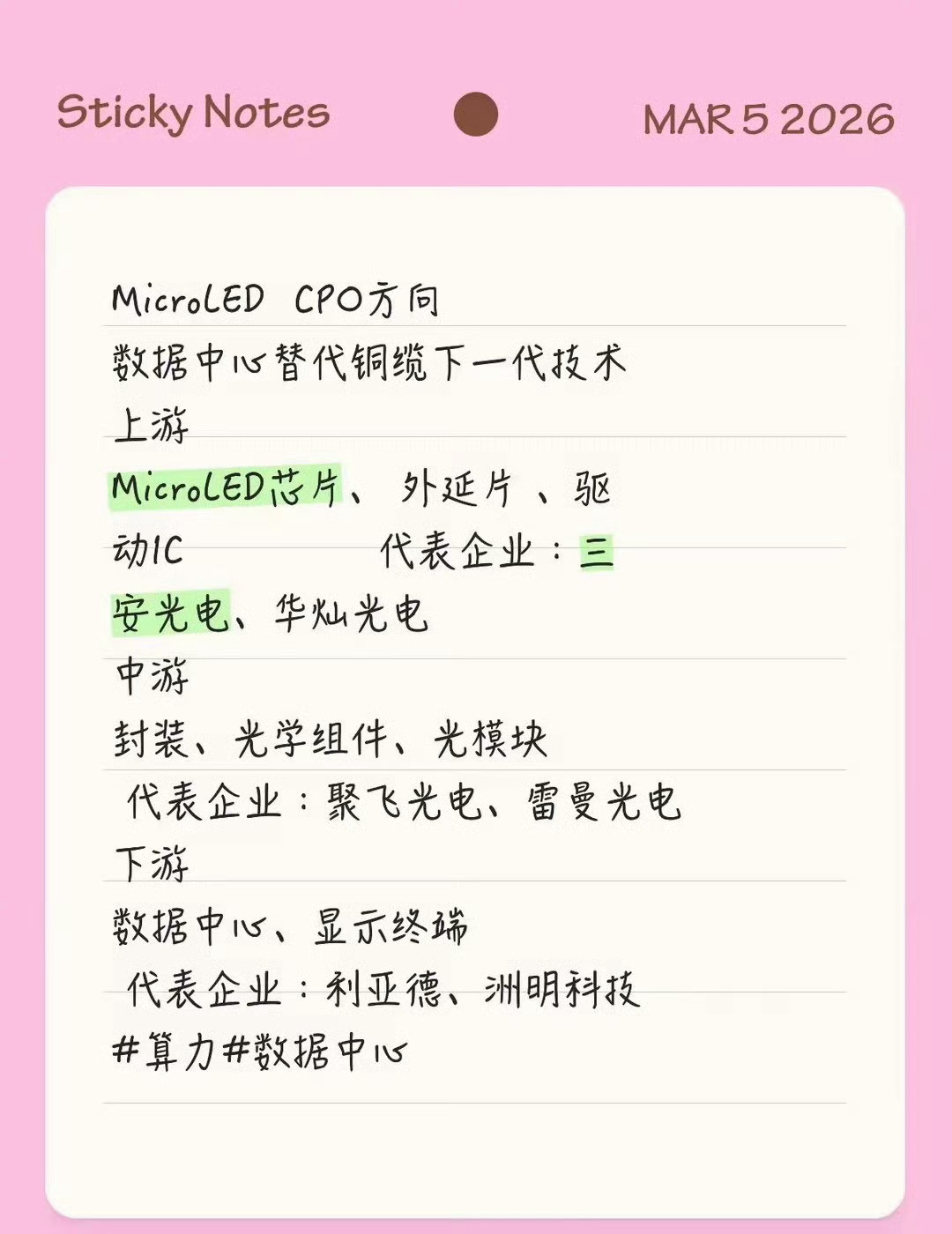 MicroLEDCPO概念股MicroLEDCPO方向数据中心替代铜缆下一